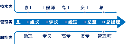 1634620508.png 1632136014.png